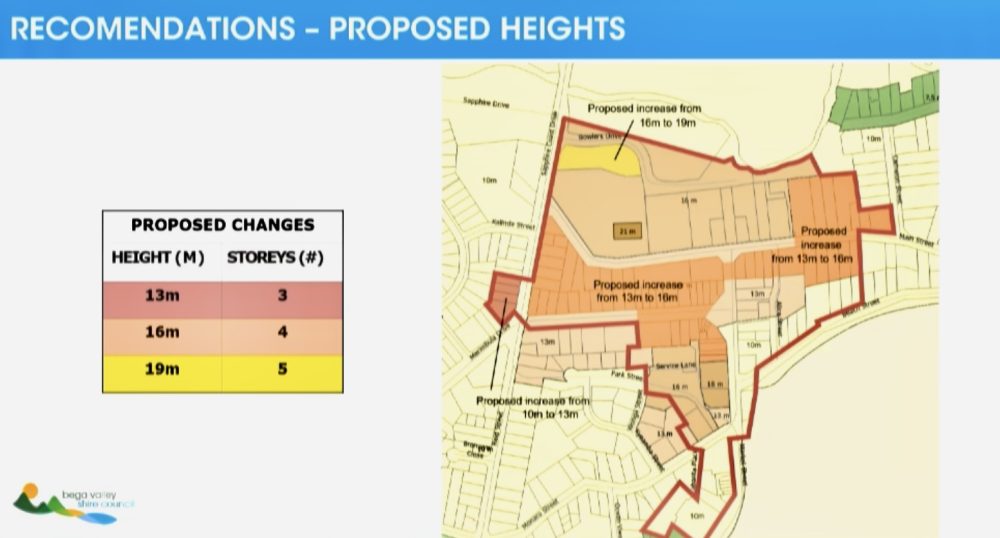Maximum CBD building height may be on the rise by one floor